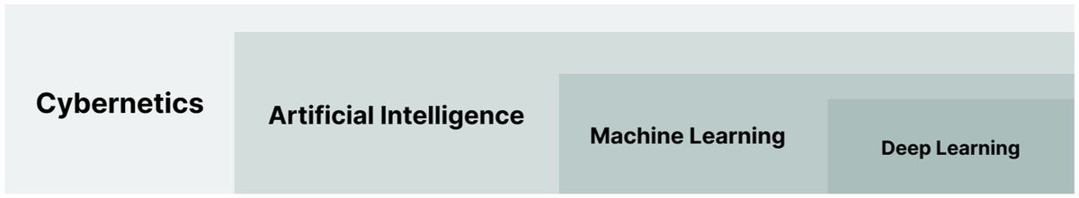 A framework for designing AI systems that support community wellbeing